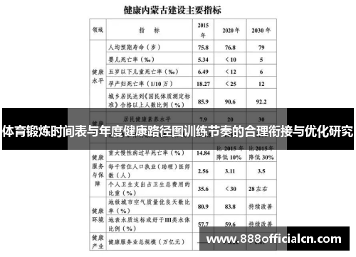 体育锻炼时间表与年度健康路径图训练节奏的合理衔接与优化研究