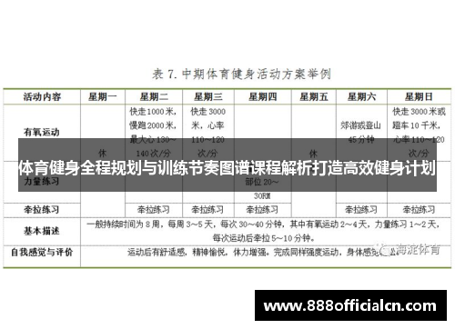 体育健身全程规划与训练节奏图谱课程解析打造高效健身计划