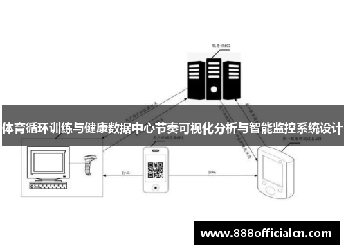 体育循环训练与健康数据中心节奏可视化分析与智能监控系统设计