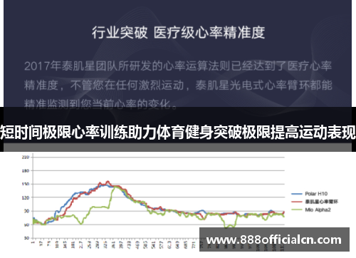 短时间极限心率训练助力体育健身突破极限提高运动表现